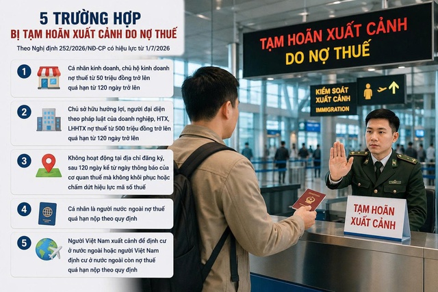 Hướng dẫn triển khai biện pháp tạm hoãn xuất cảnh theo Nghị định 252/2026/NĐ-CP- Ảnh 2.