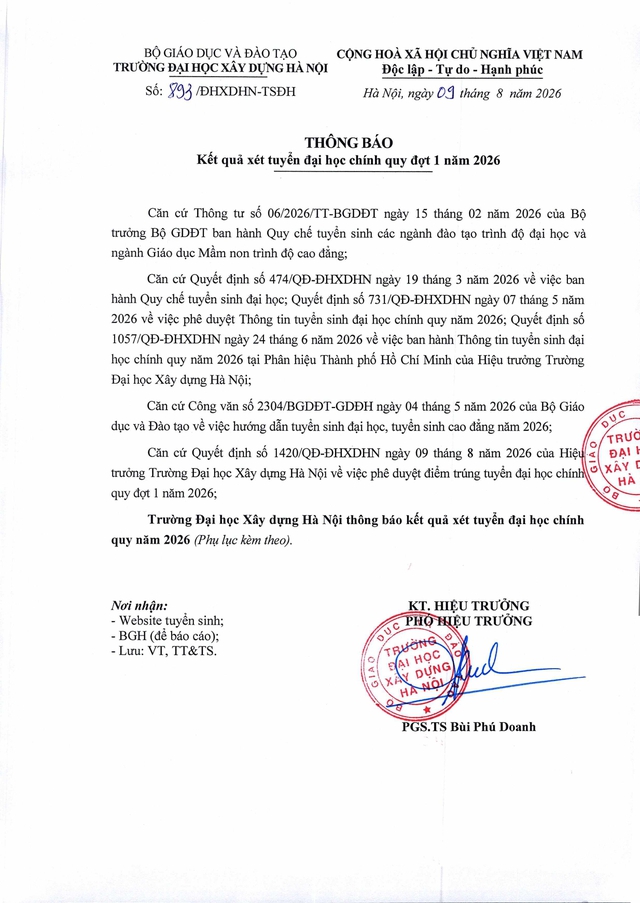 ĐIỂM CHUẨN TRƯỜNG ĐẠI HỌC XÂY DỰNG 2026- Ảnh 1.