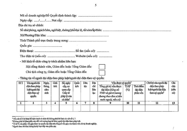ĐĂNG KÝ DOANH NGHIỆP: Chi tiết 80 biểu mẫu- Ảnh 124.