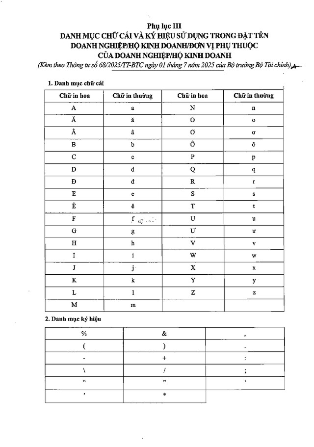 Chi tiết 28 biểu mẫu ĐĂNG KÝ HỘ KINH DOANH- Ảnh 48.