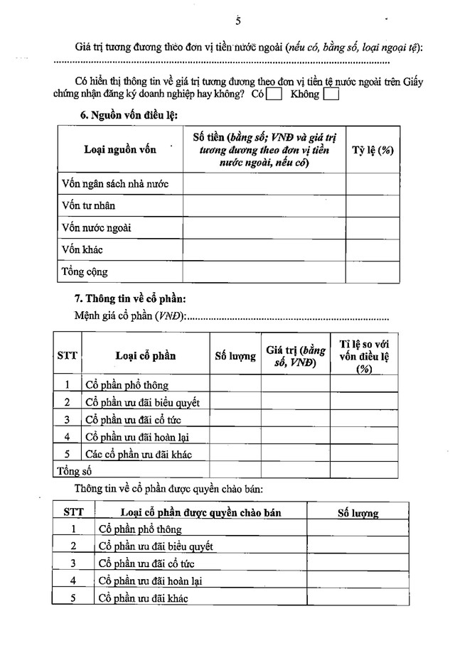 ĐĂNG KÝ DOANH NGHIỆP: Chi tiết 80 biểu mẫu- Ảnh 39.