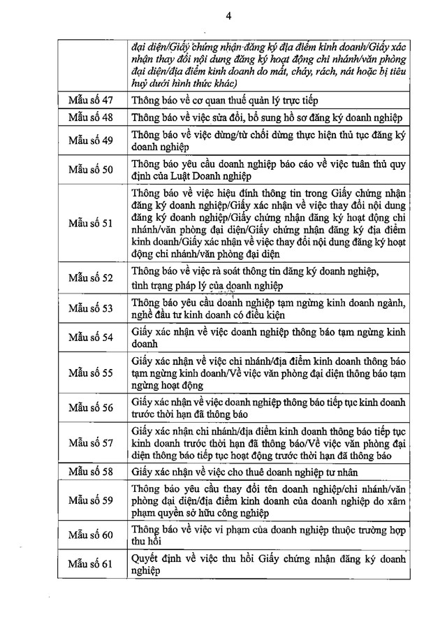 ĐĂNG KÝ DOANH NGHIỆP: Chi tiết 80 biểu mẫu- Ảnh 5.
