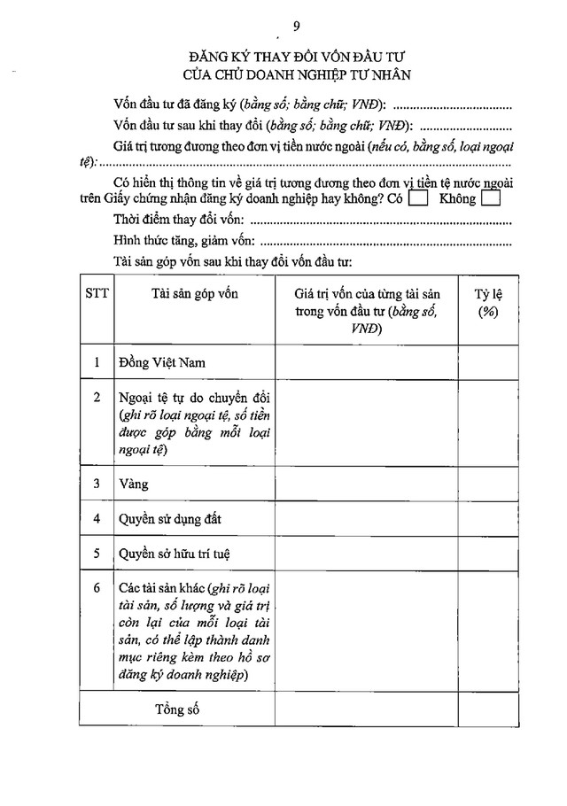 ĐĂNG KÝ DOANH NGHIỆP: Chi tiết 80 biểu mẫu- Ảnh 70.