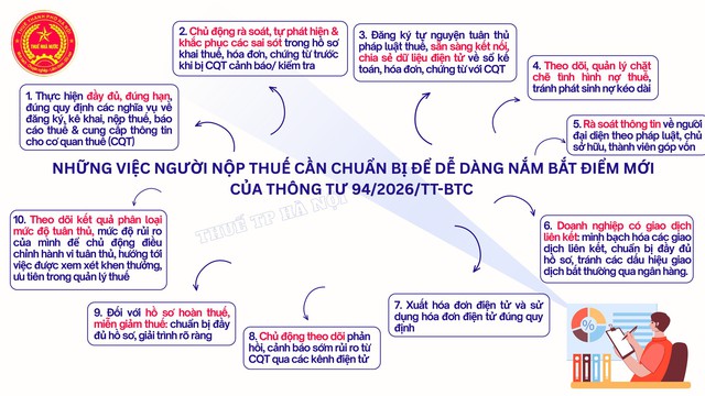 Những việc người nộp thuế cần chuẩn bị để nắm bắt Thông tư 94/2026/TT-BTC- Ảnh 1.