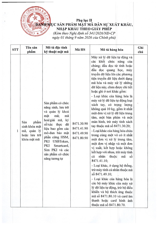 Nghị định số 341/2026/NĐ-CP quy định chi tiết Luật An ninh mạng về hoạt động mật mã dân sự- Ảnh 15.