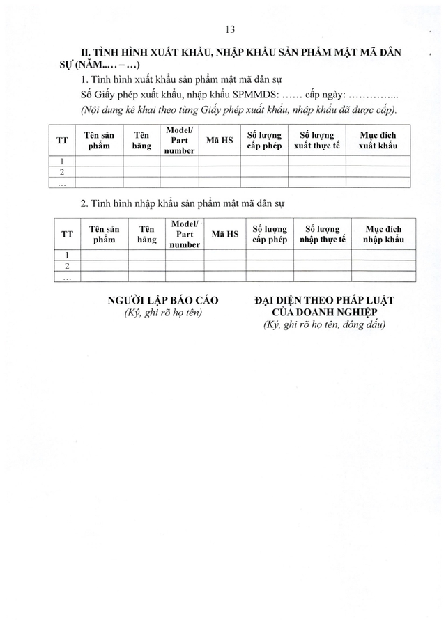 Nghị định số 341/2026/NĐ-CP quy định chi tiết Luật An ninh mạng về hoạt động mật mã dân sự- Ảnh 35.