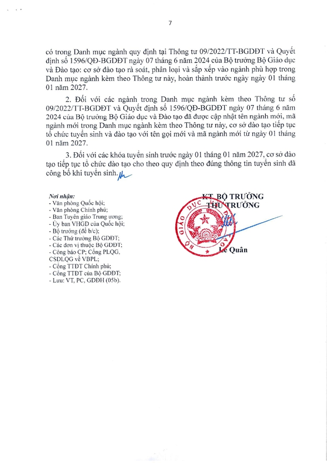 Chi tiết DANH MỤC NGÀNH ĐÀO TẠO CÁC TRÌNH ĐỘ CỦA GIÁO DỤC ĐẠI HỌC từ 10/12/2026- Ảnh 7.