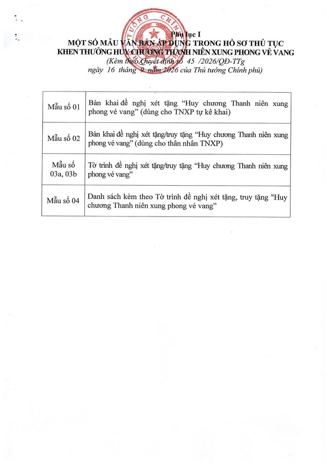 Quyết định số 45/2026/QĐ-TTg quy định thi hành Luật Thi đua, khen thưởng- Ảnh 44.