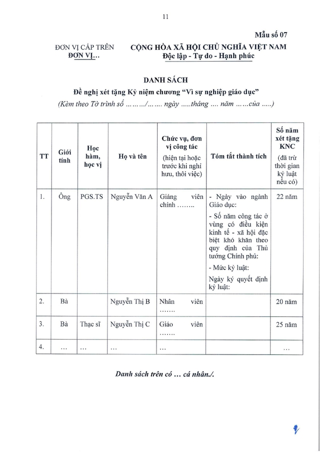 Thông tư số 67/2026/TT-BGDĐT quy định chi tiết, hướng dẫn thi hành Luật Thi đua, khen thưởng đối với ngành Giáo dục- Ảnh 25.