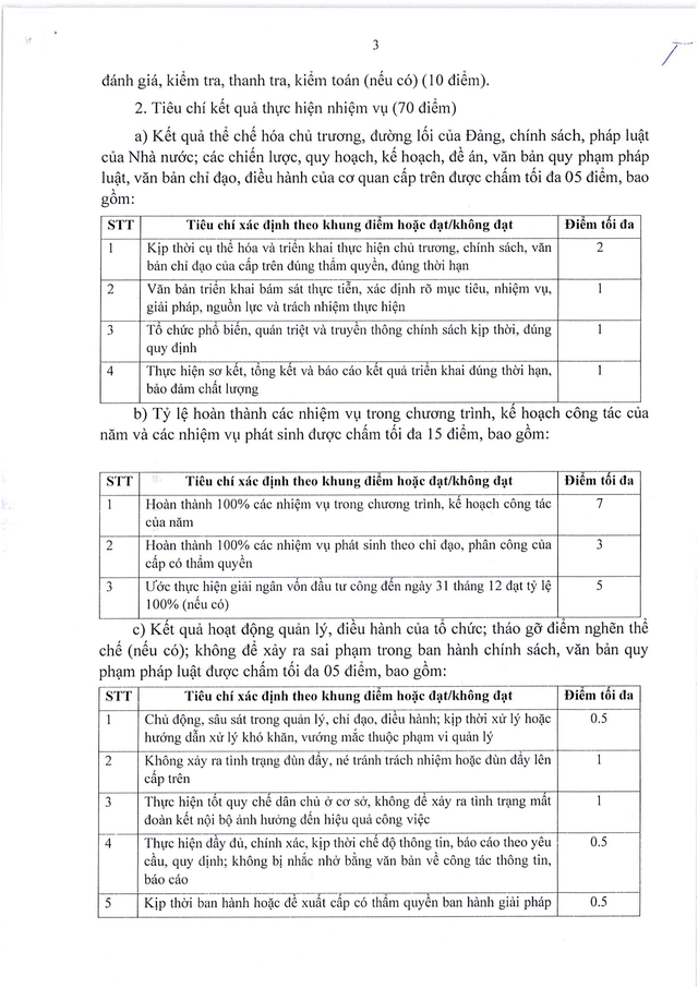 Tiêu chí đánh giá, xếp loại chất lượng với cơ quan hành chính nhà nước- Ảnh 5.