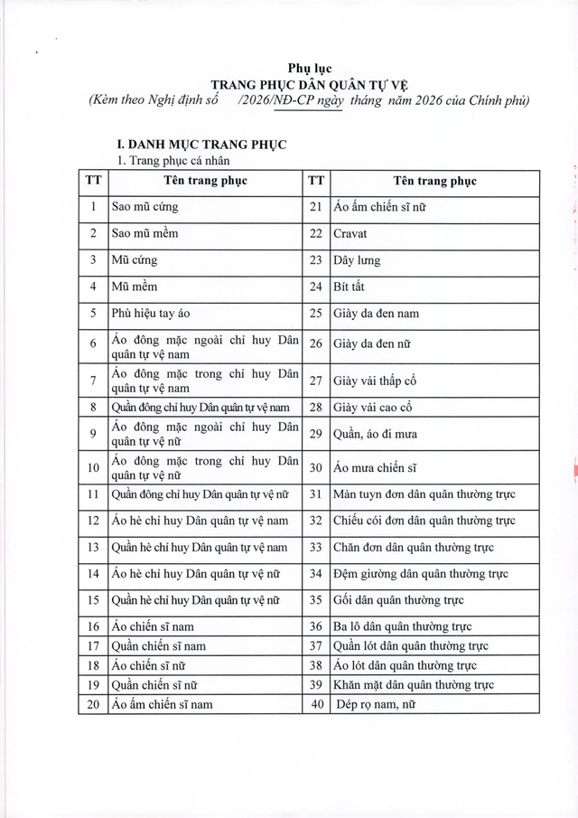 Dự thảo Nghị định Sửa đổi, bổ sung một số điều của 6 Nghị định lĩnh vực quốc phòng sau sắp xếp - Ảnh 15.