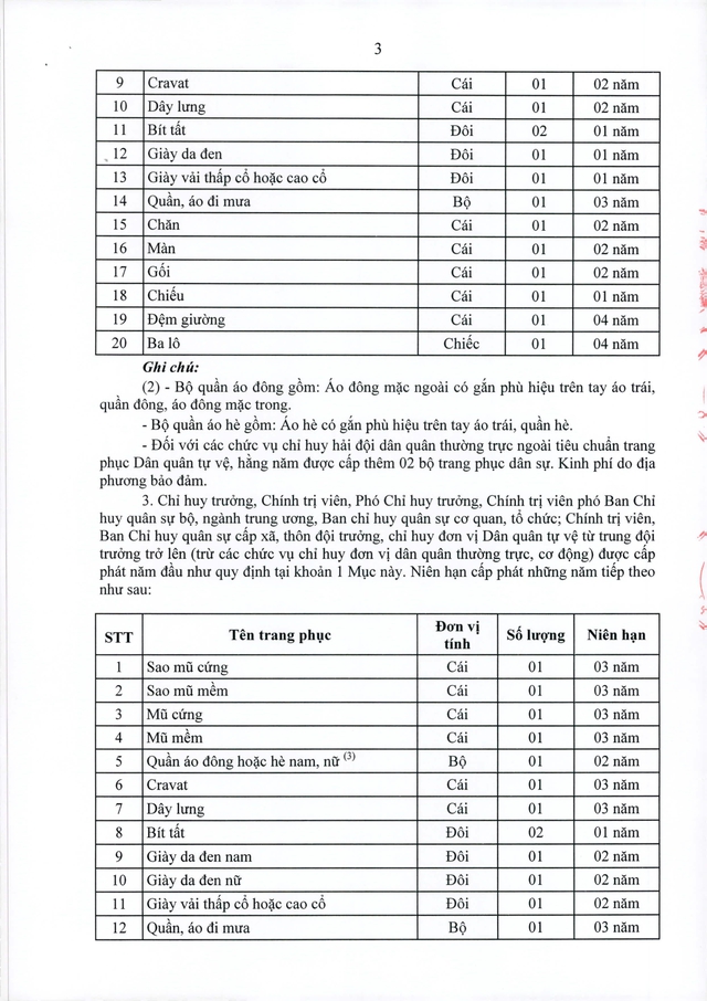 Dự thảo Nghị định Sửa đổi, bổ sung một số điều của 6 Nghị định lĩnh vực quốc phòng sau sắp xếp - Ảnh 17.