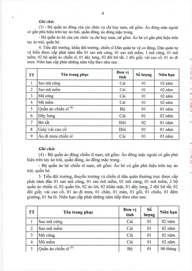 Dự thảo Nghị định Sửa đổi, bổ sung một số điều của 6 Nghị định lĩnh vực quốc phòng sau sắp xếp - Ảnh 18.