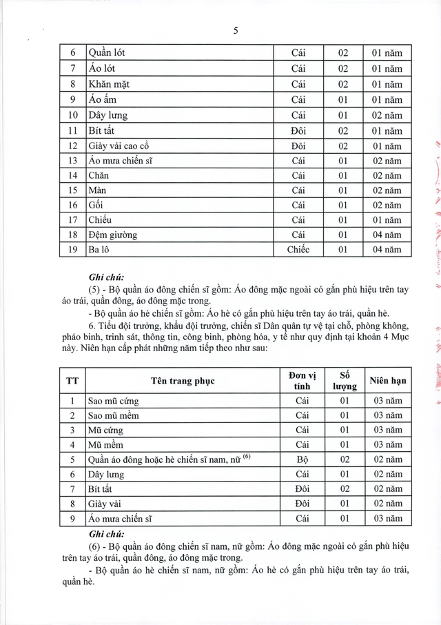 Dự thảo Nghị định Sửa đổi, bổ sung một số điều của 6 Nghị định lĩnh vực quốc phòng sau sắp xếp - Ảnh 19.