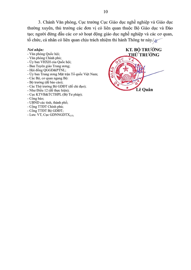 Quy trình biên soạn, ban hành chương trình, giáo trình môn học chung của giáo dục nghề nghiệp- Ảnh 10.