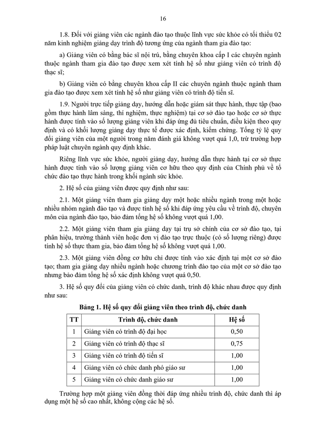 TOÀN VĂN: Thông tư 83/2026/TT-BGDĐT quy định Chuẩn cơ sở giáo dục đại học- Ảnh 16.