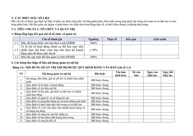 TOÀN VĂN: Thông tư 83/2026/TT-BGDĐT quy định Chuẩn cơ sở giáo dục đại học- Ảnh 33.