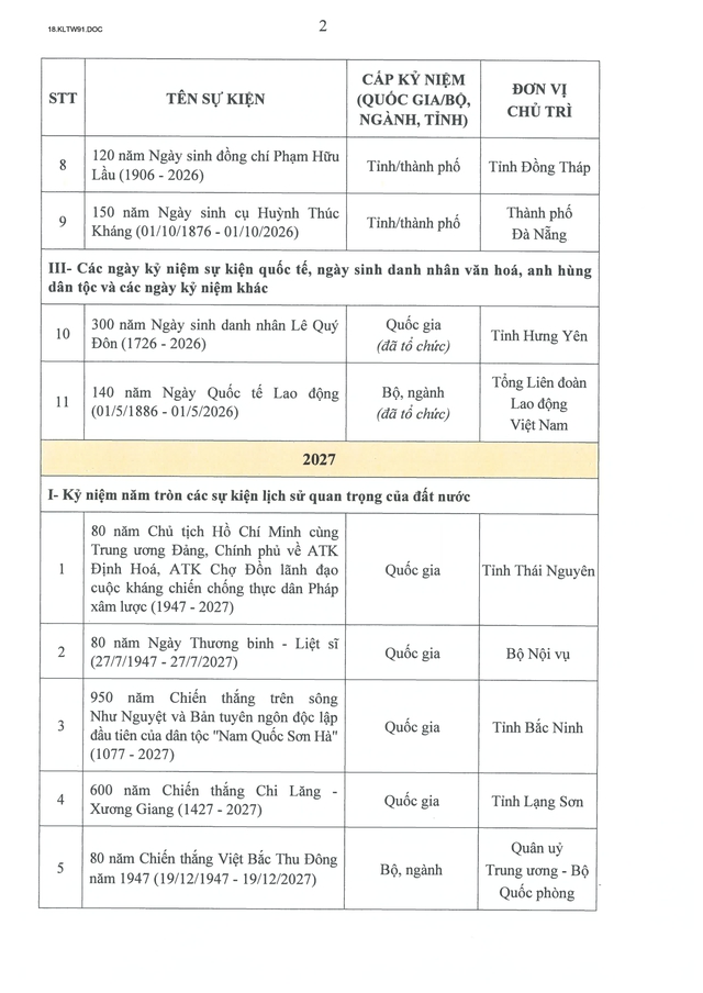 Danh mục các ngày lễ lớn và sự kiện lịch sử quan trọng giai đoạn 2026-2030- Ảnh 2.