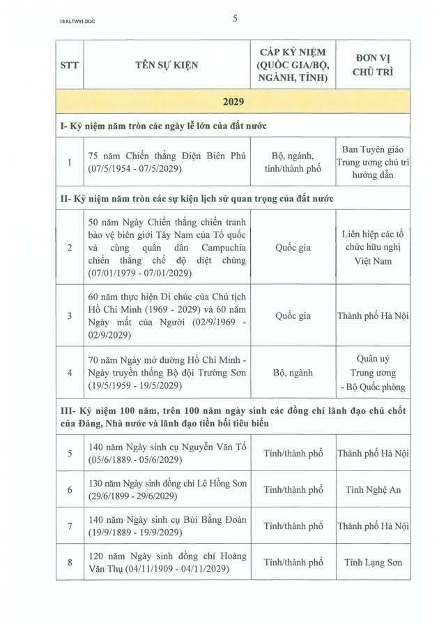 Kết luận số 91-KL/TW của Ban Bí thư về tổ chức kỷ niệm các ngày lễ lớn và sự kiện lịch sử quan trọng của đất nước giai đoạn 2026-2030- Ảnh 10.