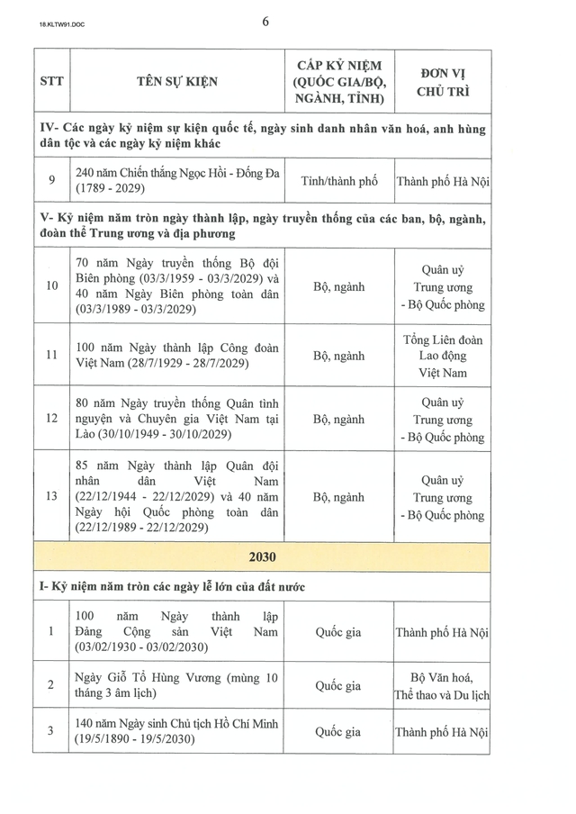 Danh mục các ngày lễ lớn và sự kiện lịch sử quan trọng giai đoạn 2026-2030- Ảnh 6.