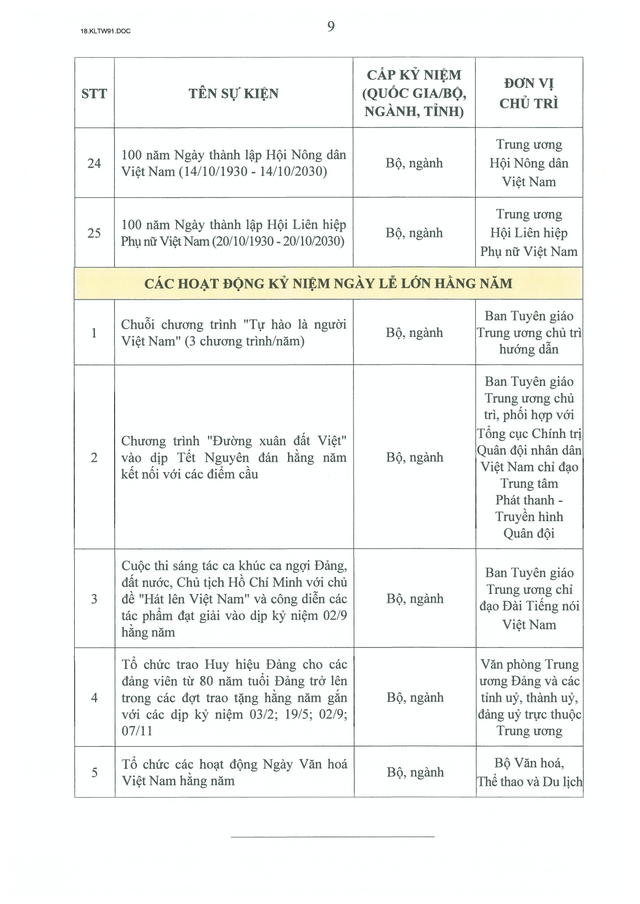 Danh mục các ngày lễ lớn và sự kiện lịch sử quan trọng giai đoạn 2026-2030- Ảnh 9.