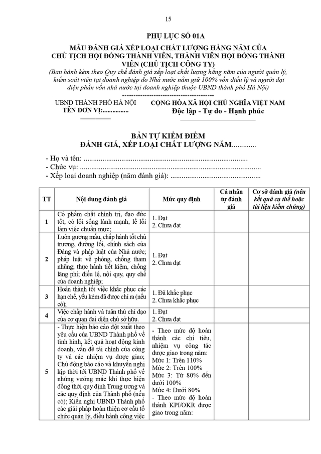 Quyết định số 123/2026/QĐ-UBND: Quy chế đánh giá, xếp loại người quản lý, kiểm soát viên tại doanh nghiệp- Ảnh 15.