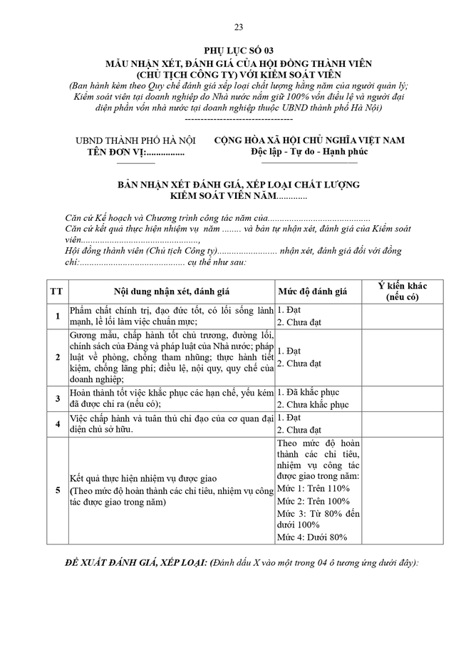 Quyết định số 123/2026/QĐ-UBND: Quy chế đánh giá, xếp loại người quản lý, kiểm soát viên tại doanh nghiệp- Ảnh 23.