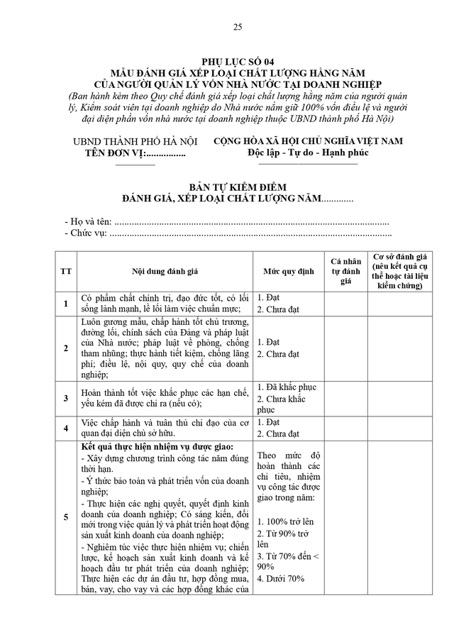 Quyết định số 123/2026/QĐ-UBND: Quy chế đánh giá, xếp loại người quản lý, kiểm soát viên tại doanh nghiệp- Ảnh 25.