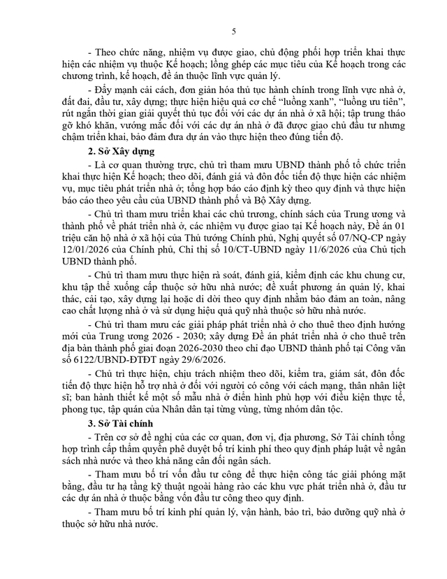 Kế hoạch 431/KH-UBND: Thực hiện Chương trình “CÓ NHÀ Ở”, phát triển Đà Nẵng bền vững, đáng sống- Ảnh 5.