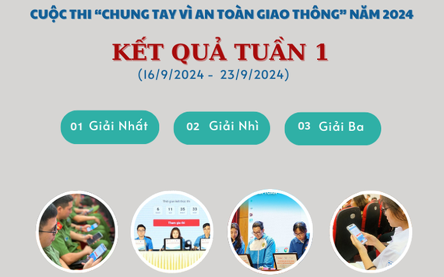 Câu hỏi tuần 2, đáp án tuần 1 cuộc thi chung tay vì an toàn giao thông 2024