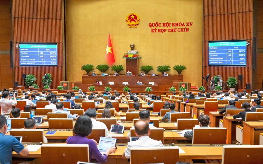 Thông qua Nghị quyết của Quốc hội về giảm Thuế giá trị gia tăng