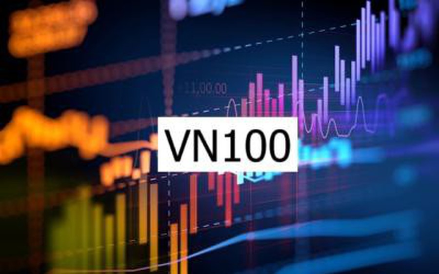 Quy mô hợp đồng tương lai chỉ số VN100 và biên độ dao động