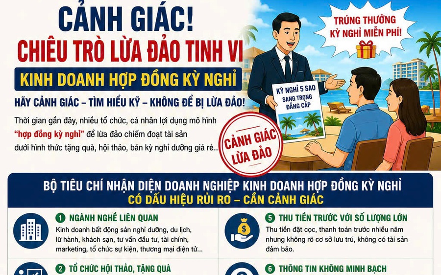 Bộ Công an cảnh báo về chiêu trò lừa đảo dưới hình thức “Hợp đồng kỳ nghỉ”