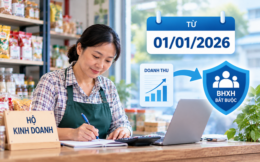 Quy định về tham gia BHXH bắt buộc đối với chủ hộ kinh doanh