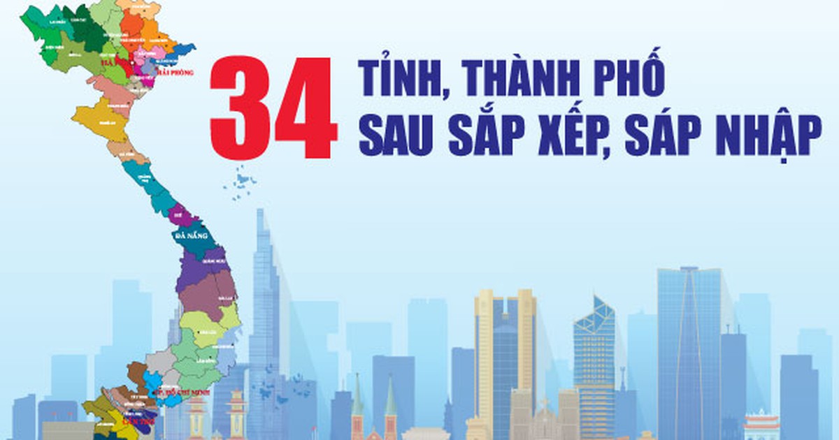 Chi tiết 34 ĐƠN VỊ HÀNH CHÍNH CẤP TỈNH