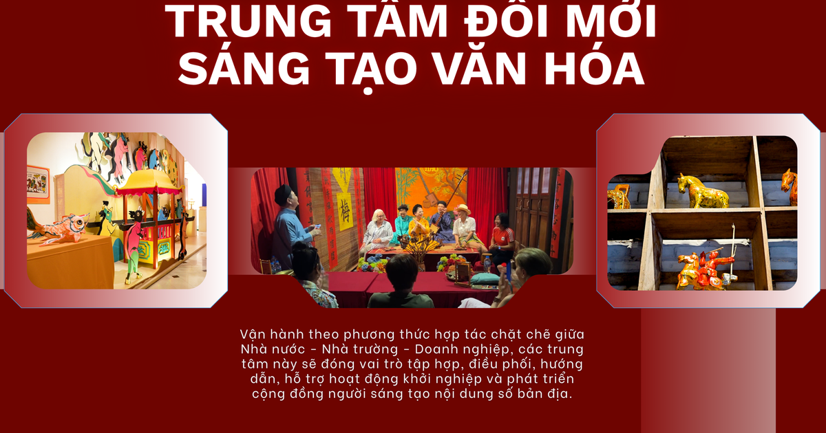 Quy định mới về TRUNG TÂM ĐỔI MỚI SÁNG TẠO VĂN HÓA