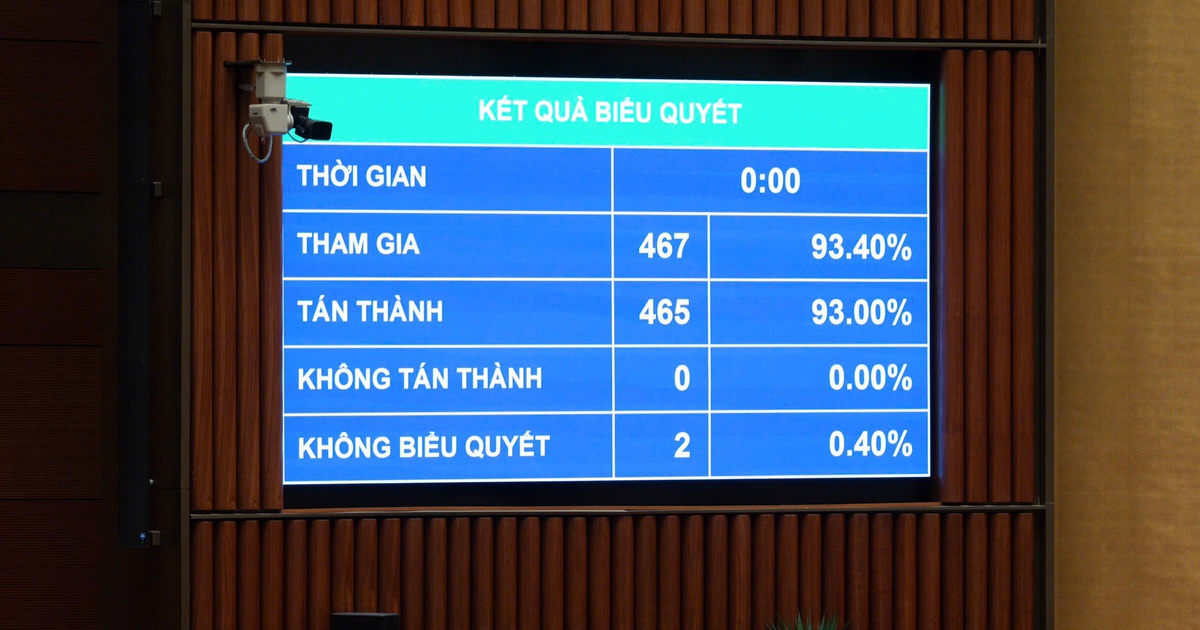Sửa đổi, bổ sung 10 luật về tài nguyên và môi trường: Cắt giảm 80 thủ tục hành chính, điều kiện kinh doanh