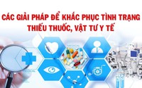 Tọa đàm về các giải pháp khắc phục tình trạng thiếu thuốc, vật tư y tế