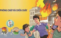 Kỹ năng xác định đường và lối thoát nạn an toàn khi có cháy xảy ra