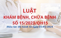 3 Luật chính thức có hiệu lực từ ngày 01/01/2024