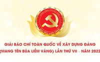 Danh sách các cá nhân, đơn vị được khen thưởng và đoạt Giải Búa liềm vàng năm 2022