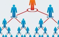 Sửa quy trình tổ chức kiểm tra kiến thức pháp luật bán hàng đa cấp