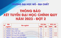 Trường Đại học Mỏ địa chất xét tuyển đại học 2023 (đợt 2)