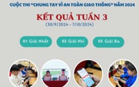 Câu hỏi tuần 4, đáp án tuần 3 cuộc thi chung tay vì an toàn giao thông 2024