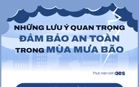 Những lưu ý về đảm bảo an toàn mùa mưa bão