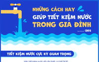 Cách tiết kiệm nước hiệu quả cho hộ gia đình