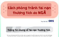 Phòng tránh tai nạn thương tích do NGÃ