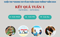 Câu hỏi tuần 2, đáp án tuần 1 cuộc thi chung tay vì an toàn giao thông 2024