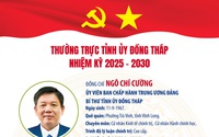 Danh sách Ban Chấp hành Đảng bộ tỉnh Đồng Tháp nhiệm kỳ 2025 - 2030
