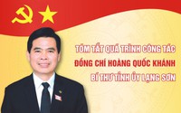 Tiểu sử đồng chí Hoàng Quốc Khánh, tân Bí thư Tỉnh ủy Lạng Sơn